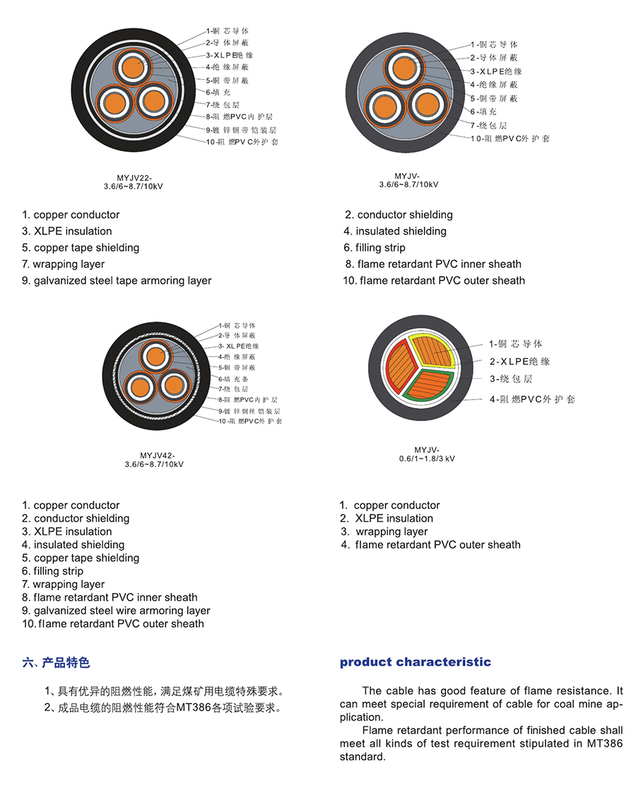 长远电缆样本0085.jpg