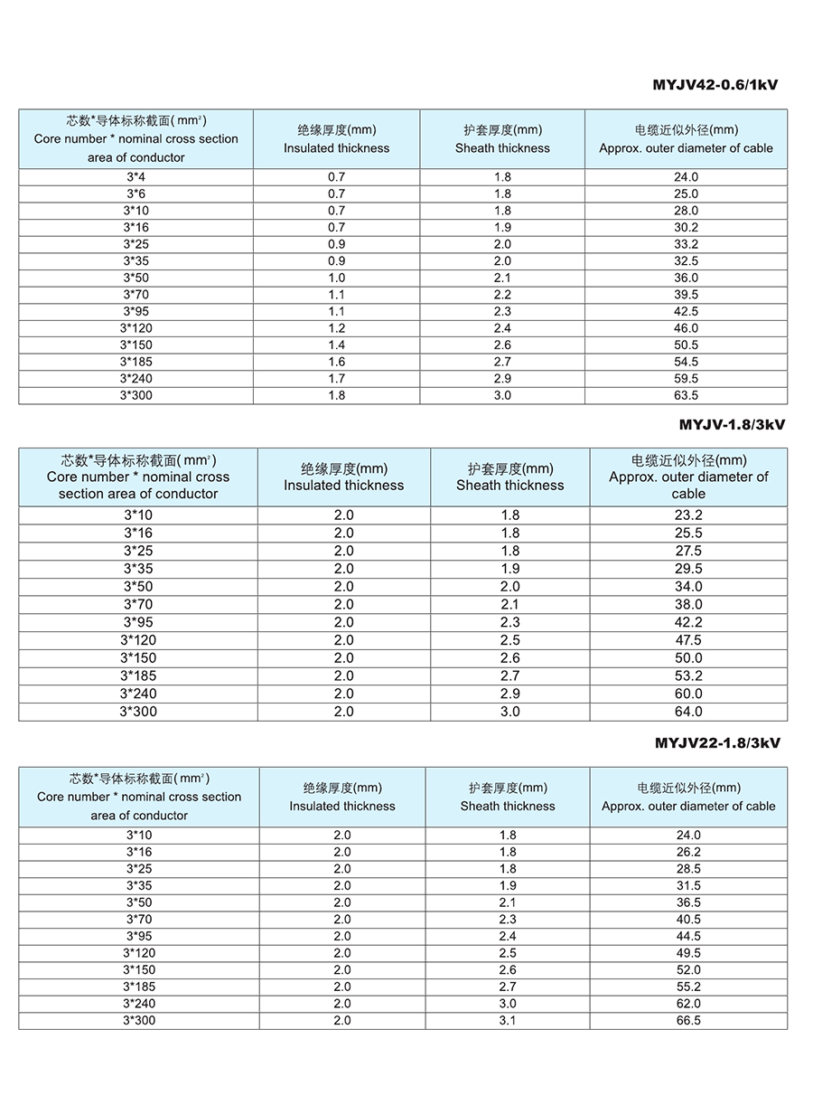 长远电缆样本0087.jpg