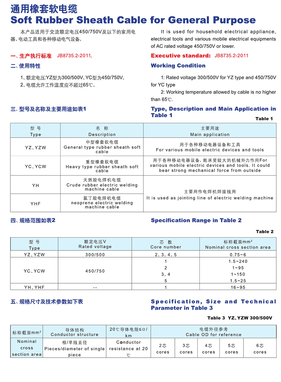 长远电缆样本0071.jpg