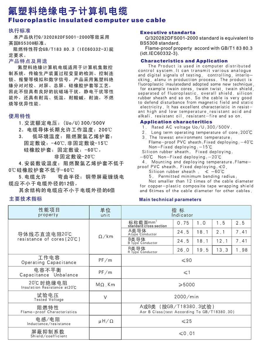 长远电缆样本0143.jpg