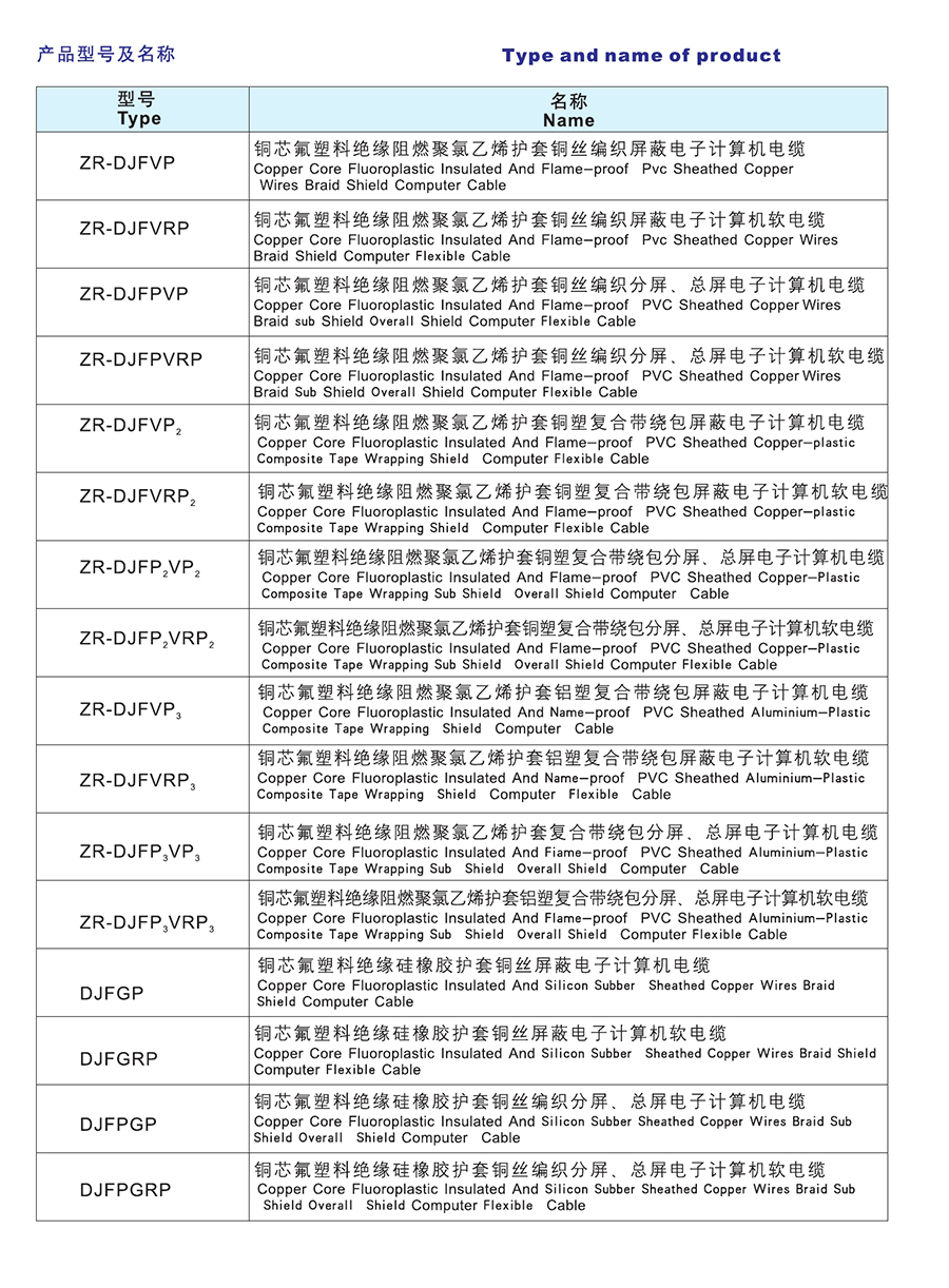 长远电缆样本0144.jpg