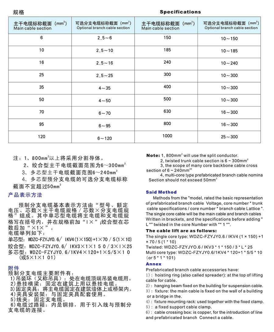 长远电缆样本0141.jpg