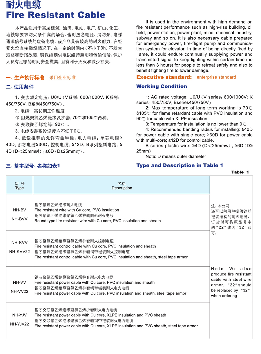 长远电缆样本0128.jpg