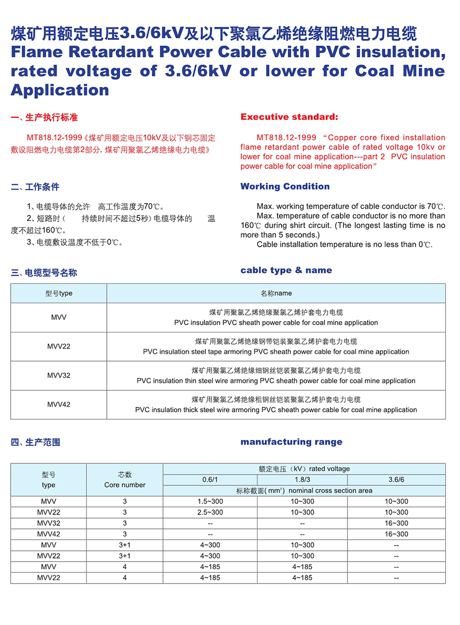 长远电缆样本0094.jpg