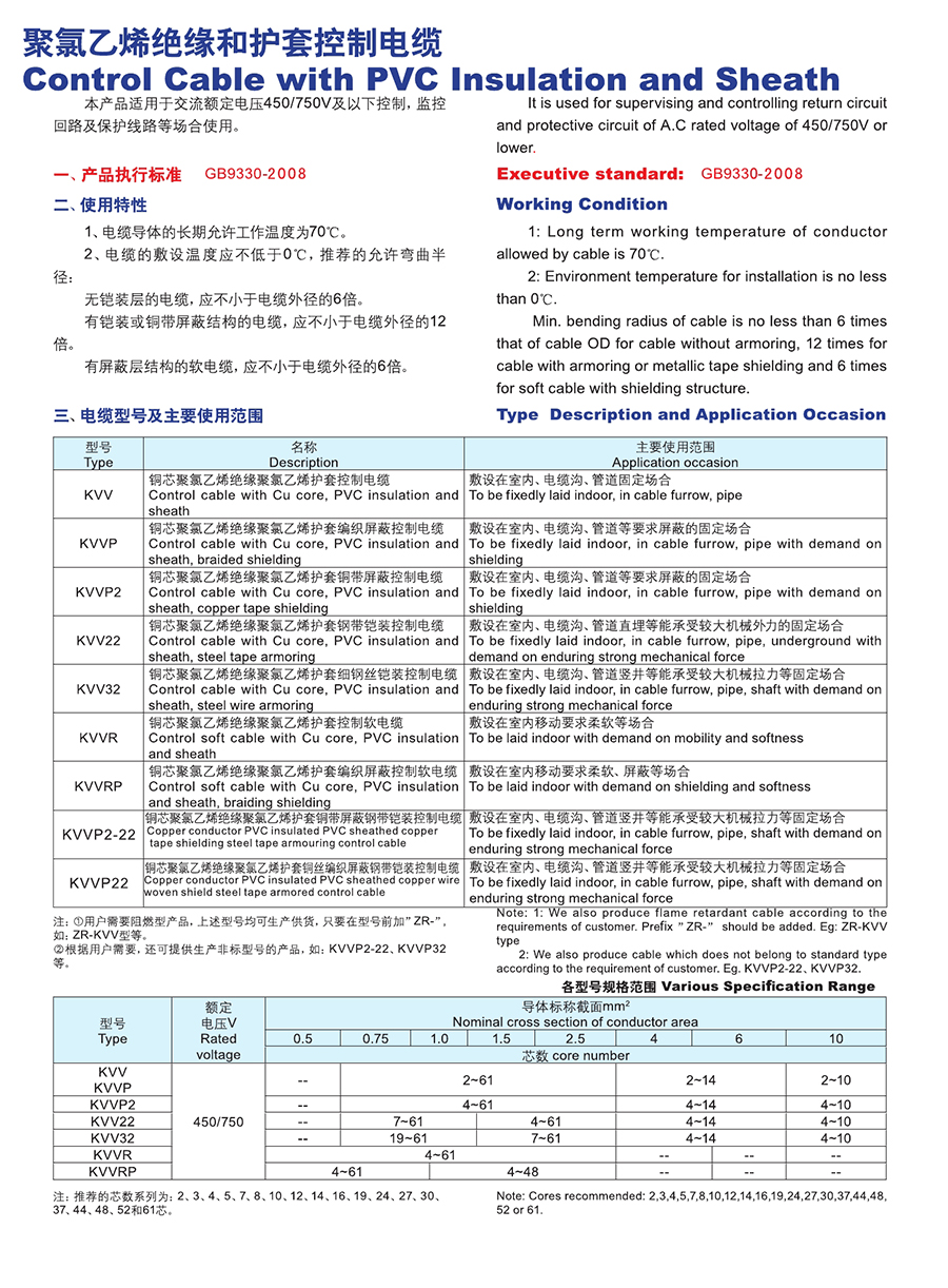 长远电缆样本0037.jpg